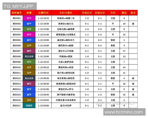 2023年足球赛事直播时间表及重要比赛一览