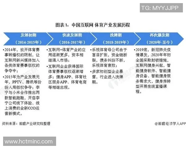 中国体育品牌排行分析与发展趋势探讨及市场竞争力评估